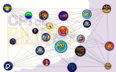 CPI do Bilhão: mais um capítulo de ataques coordenados