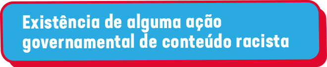 Existência de alguma ação governamental de conteúdo racista